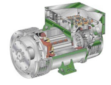 宝塔发电机内部结构图
